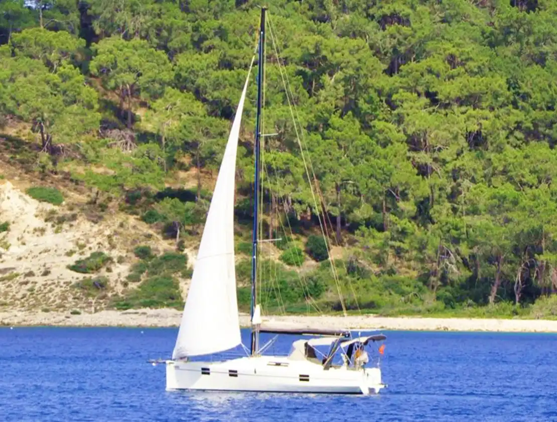 AntalyaYatKiralama